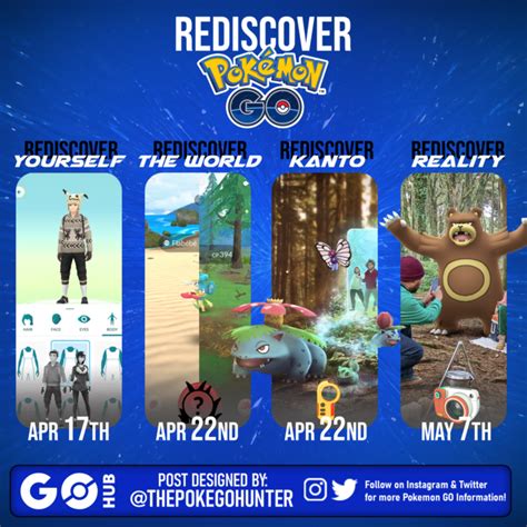 pkmodgo|Rediscover Pokémon GO 2024.
